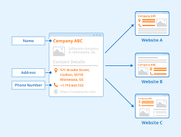 What is Local Search and How Does it Differ from Traditional Seo?